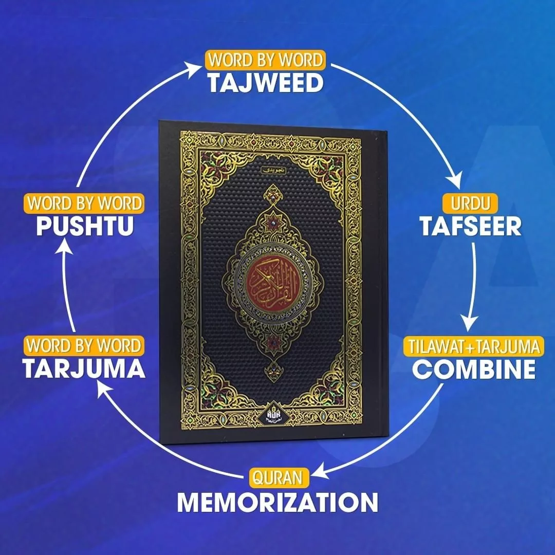 AK777 Pen Quran Ahsan Ul Kalaam - Image 5